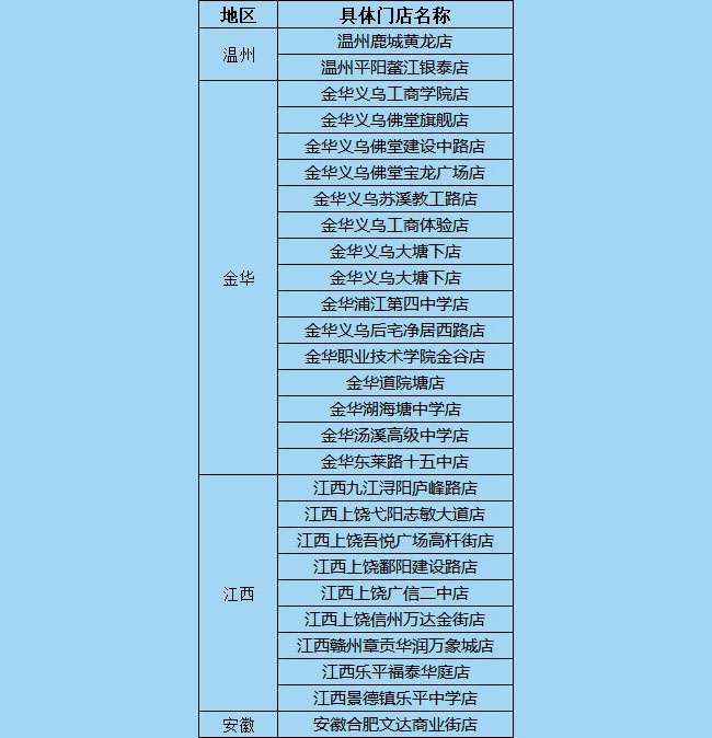 k8凯发.中国奶茶