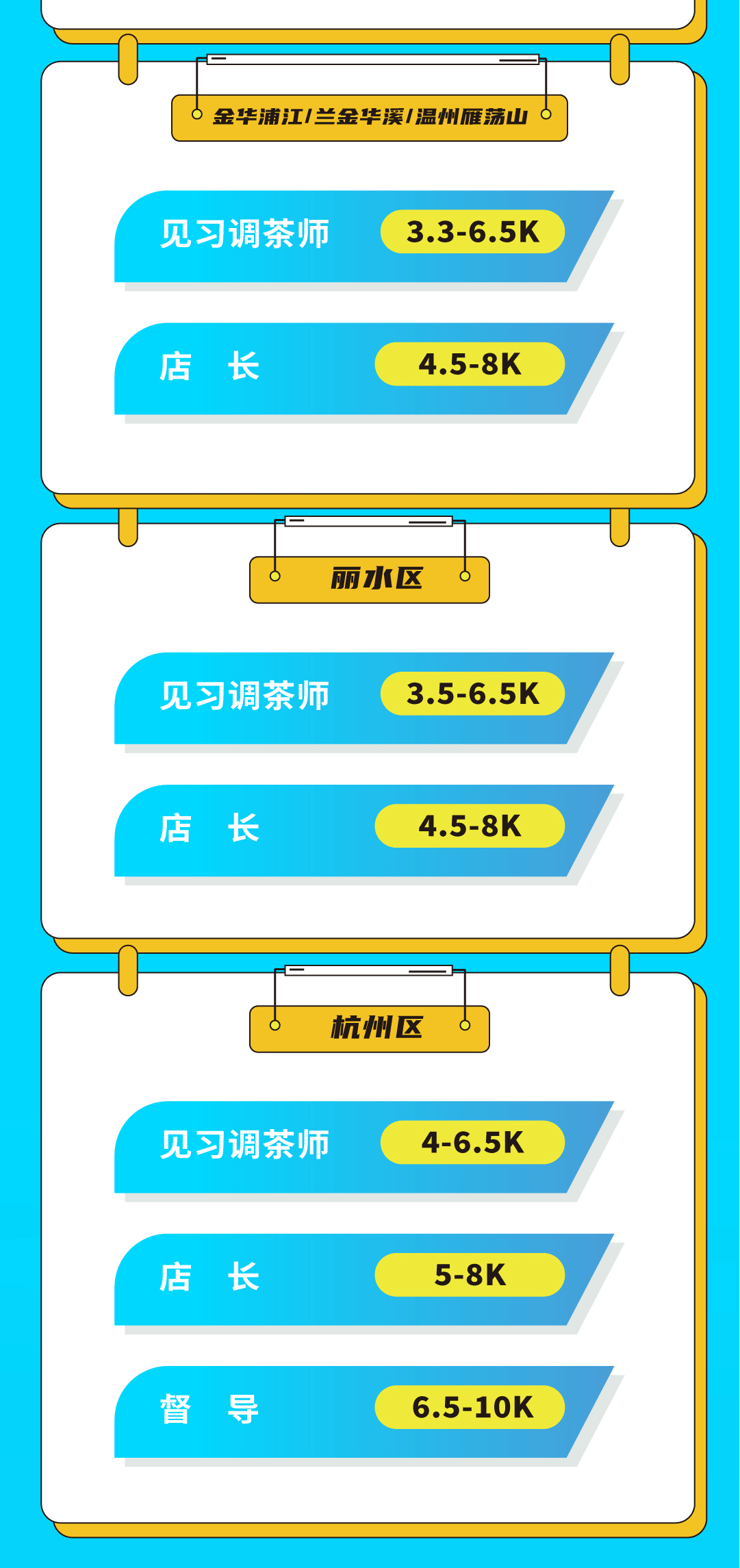 k8凯发.中国奶茶招聘