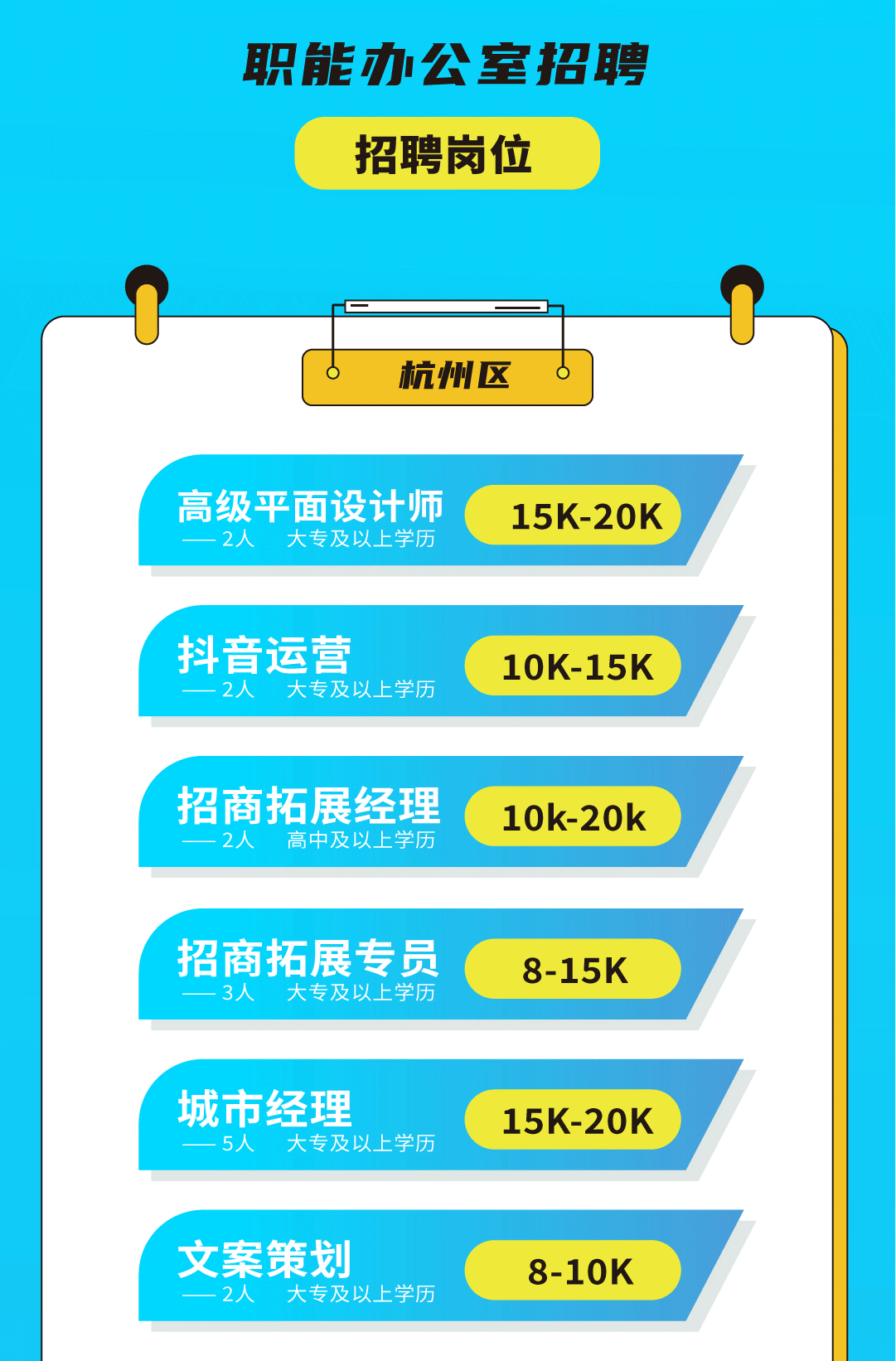 k8凯发.中国奶茶招聘