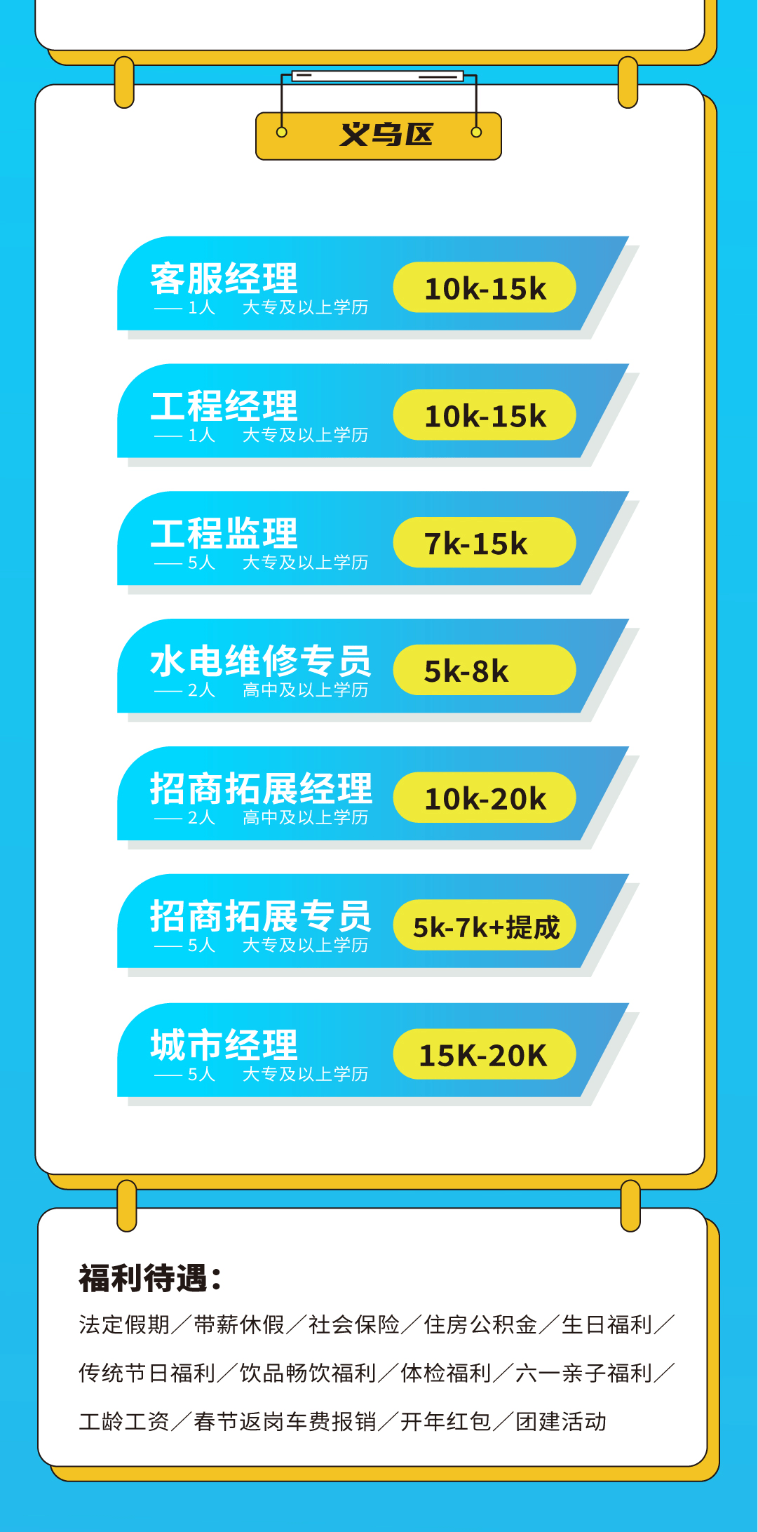 k8凯发.中国奶茶招聘