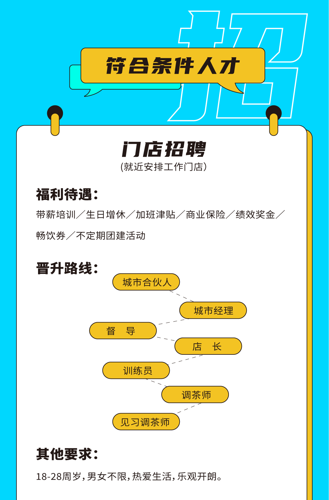 k8凯发.中国奶茶招聘
