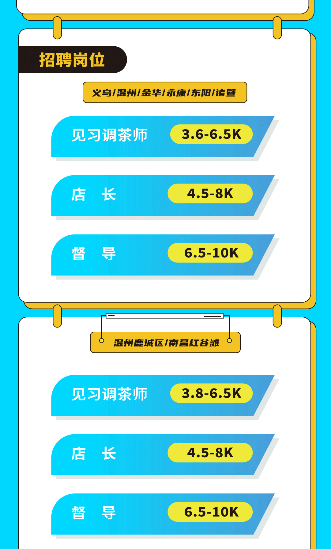 k8凯发.中国奶茶招聘